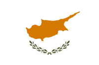 CIPRO