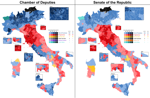 Distribuzione del voto elezioni politiche 1994